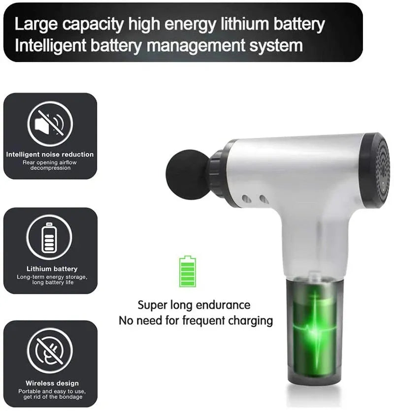 Portable Deep Tissue Massage Gun