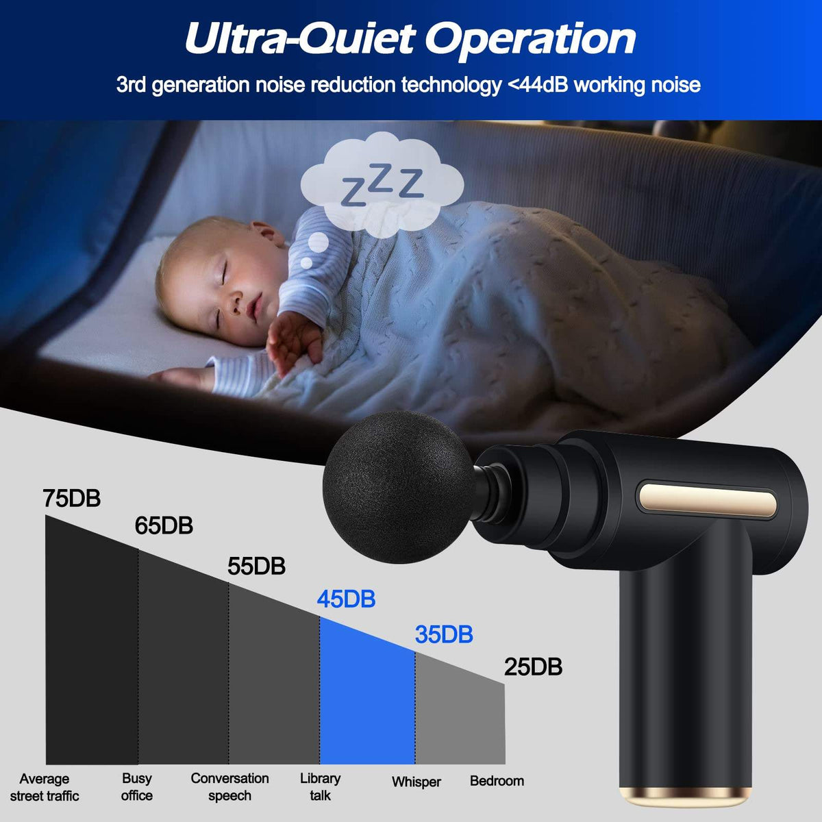 Electric Gun Massager for Full Body